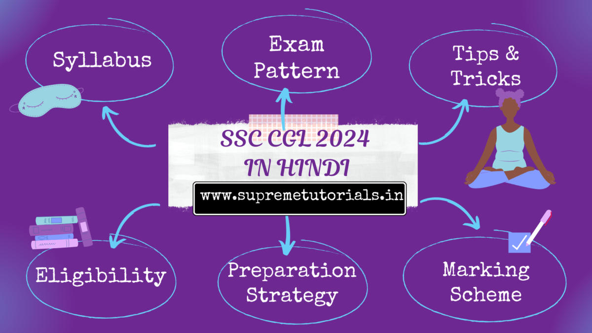 SSC CGL 2024 in Hindi