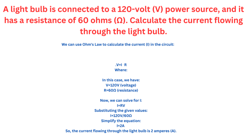 Numerical Example 