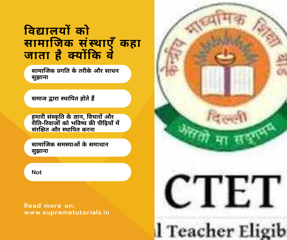 Unveiling the CTET Answer Key 2024: Your Comprehensive Guide 2 YellowGeometricShapesandPhotoListFacebookPost 20231009 193736 0000 Unveiling the CTET Answer Key 2024: Your Comprehensive Guide