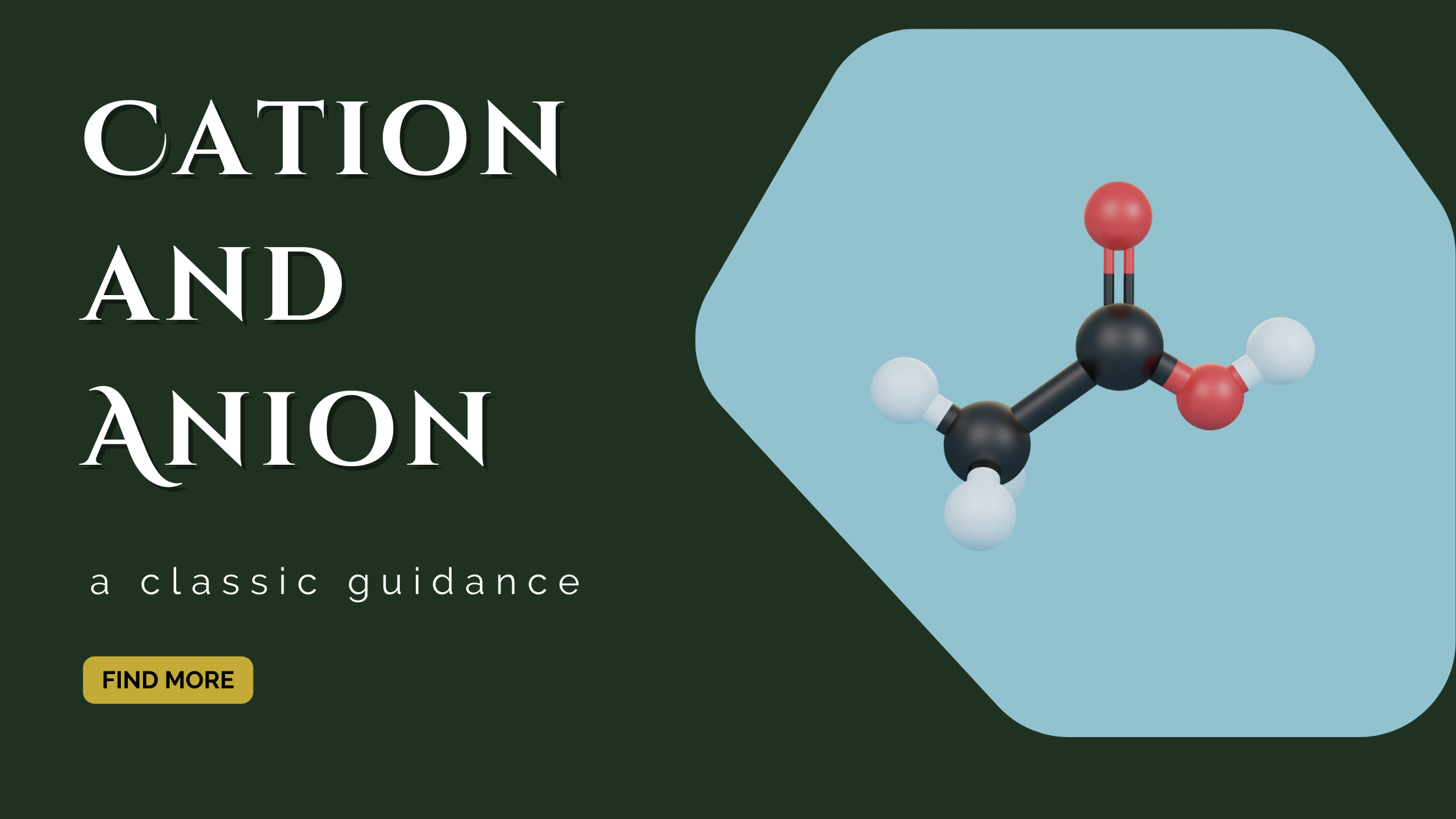 Cation and Anion-Definition, types and examples