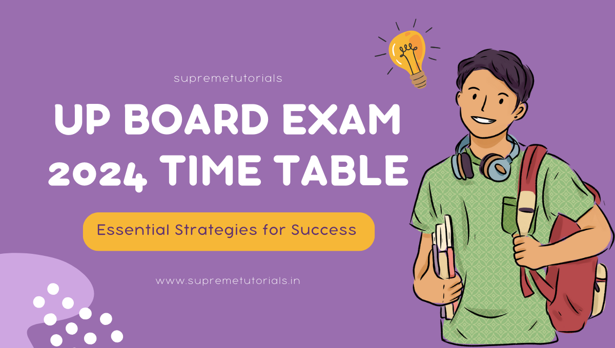 UP Board 2024 practical exam dates announced