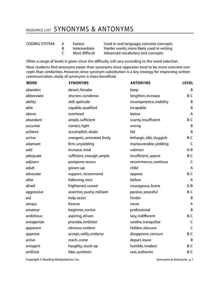 fb img 17036072606464162617720562847442 Synonyms & Antonyms A to Z