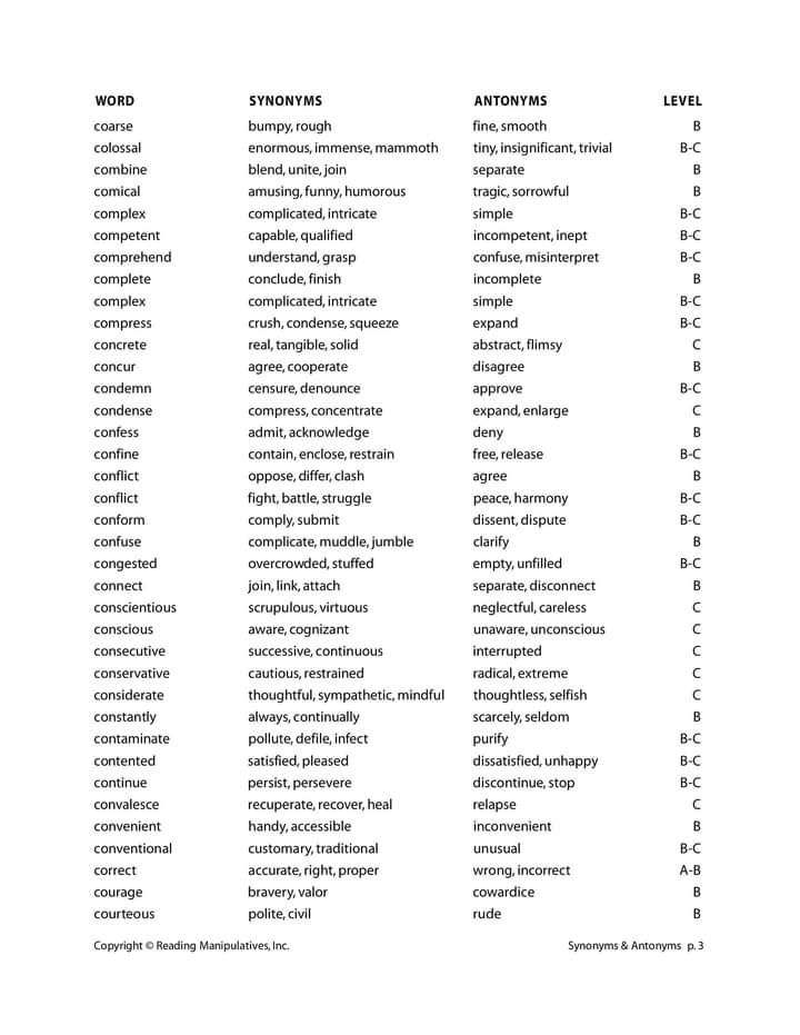 fb img 1703607265043148935908433257572 Synonyms & Antonyms A to Z