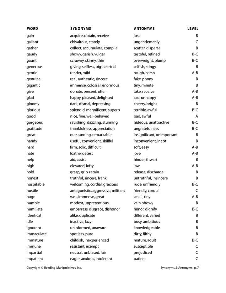 fb img 17036072753198745649941556302753 Synonyms & Antonyms A to Z