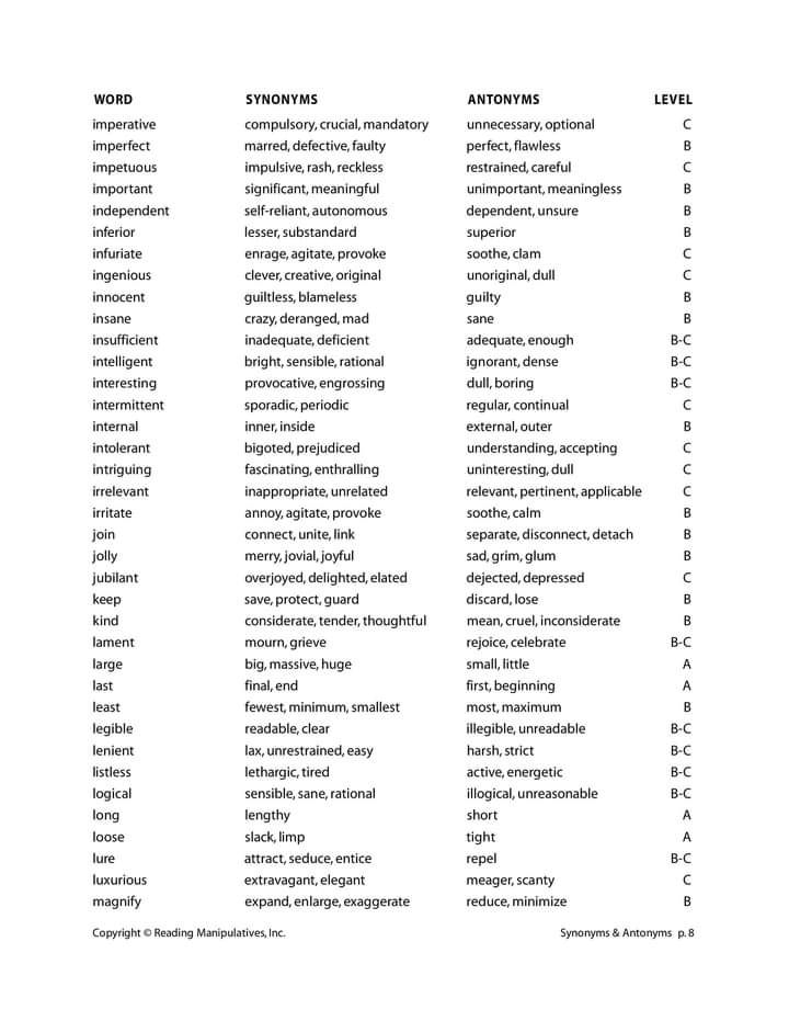 fb img 17036072772602792346483934063760 Synonyms & Antonyms A to Z