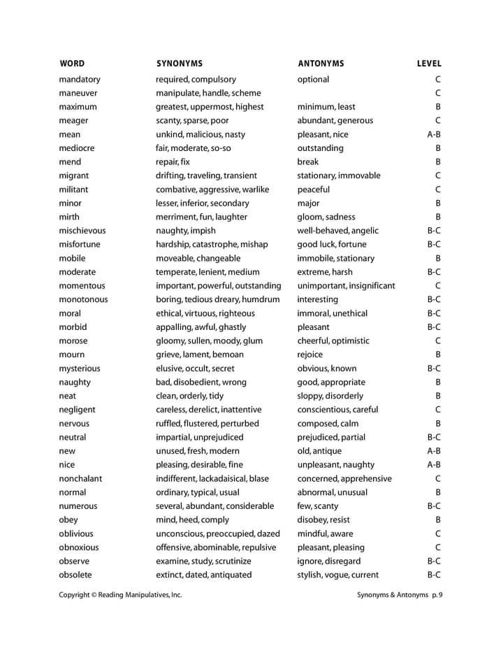 fb img 17036072792315212721419946291906 Synonyms & Antonyms A to Z