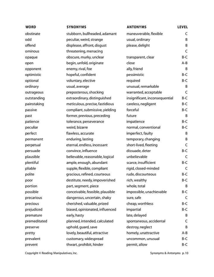 fb img 17036072810292345288864646909152 Synonyms & Antonyms A to Z