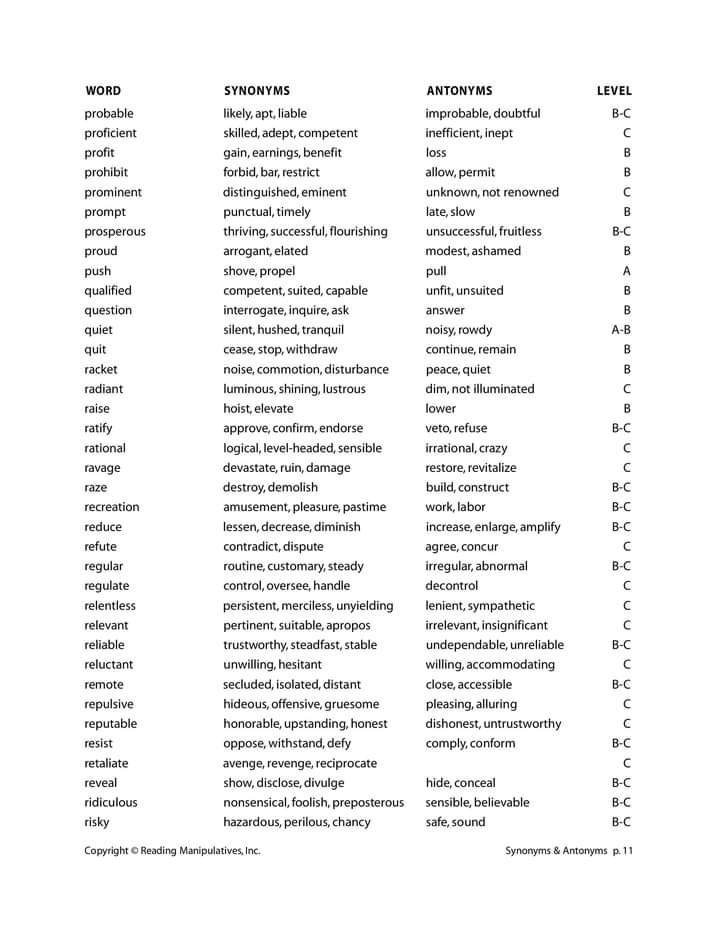 fb img 17036072828988124164329393461439 Synonyms & Antonyms A to Z