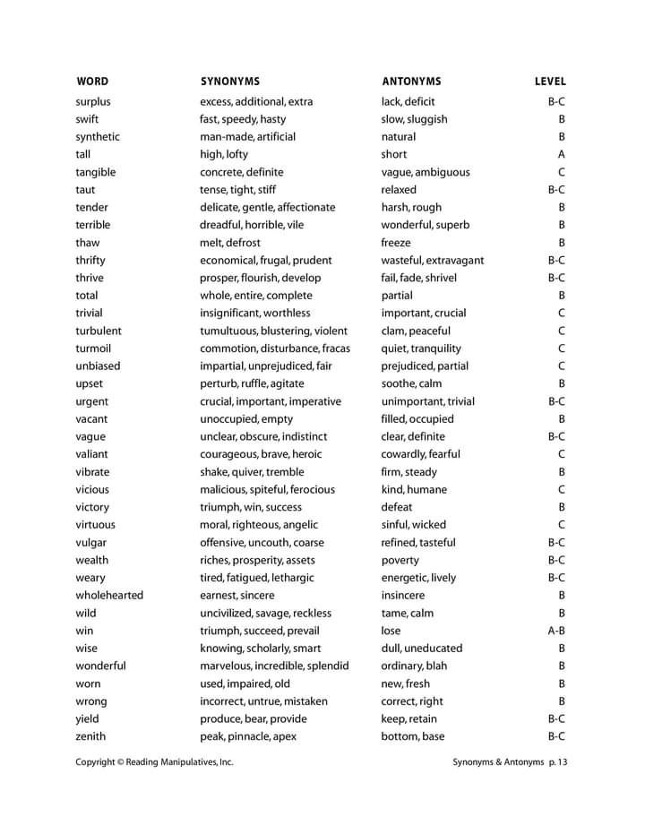 fb img 17036072881745634102156691654585 Synonyms & Antonyms A to Z