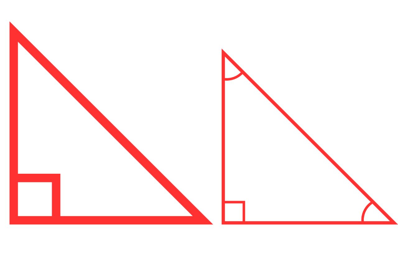 5 Tips to memorize Trigonometry Important formulae easier - How to memorize Trigonometry Formulae 2 Right angle Triangles
