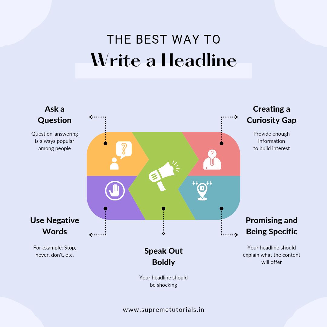 How To Become A Successful Blogger-Mastering the Art of Successful Blogging 2 Blogging