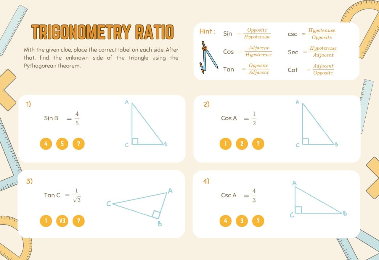 5 Tips to memorize Trigonometry Important formulae easier - How to memorize Trigonometry Formulae 6 Trigonometry ratios