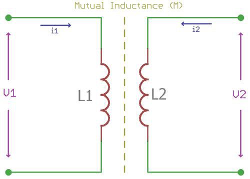 Inductor definition - types of inductors 6 mutualinductance8962182771726555444 Inductor definition - types of inductors
