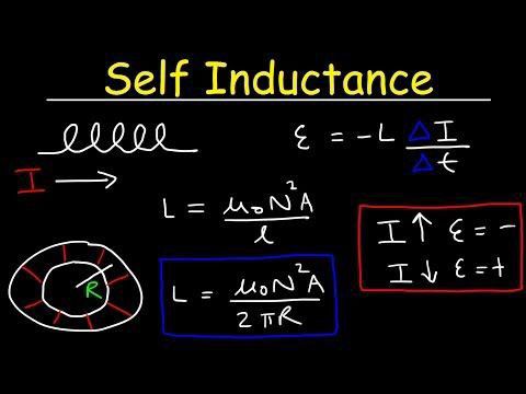 Inductor definition - types of inductors 4 selfinductance2375497310364894530 Inductor definition - types of inductors