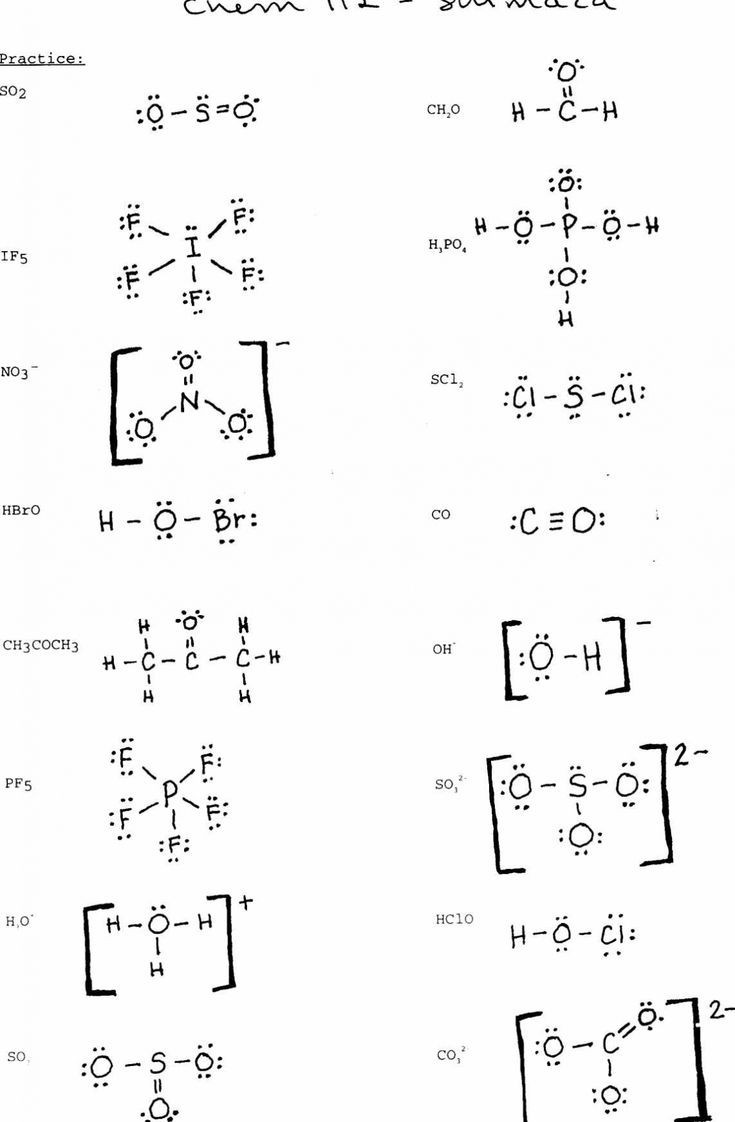 Class 9 Atoms and Molecules NCERT Full Chapter 6 molecularstructure8424454772580897769 Class 9 Atoms and Molecules NCERT Full Chapter
